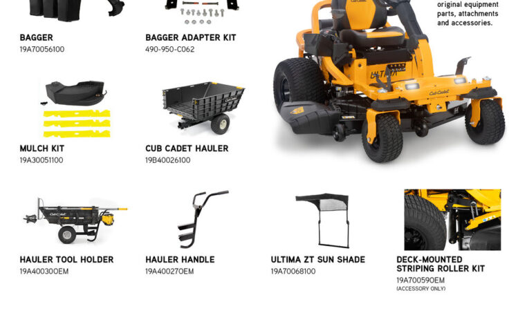 2023 Cub Cadet Ultima ZTS2 54