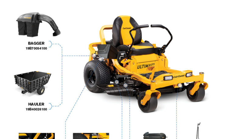 Cub Cadet Ultima ZT1-42