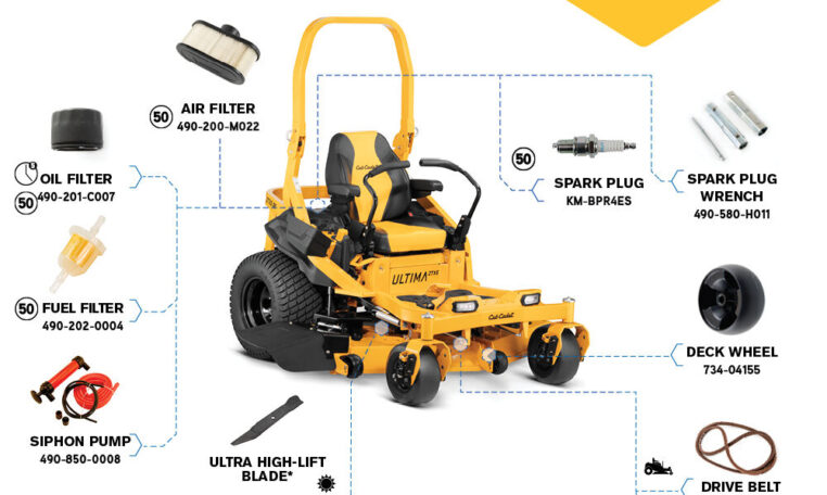 2023 Cub Cadet Ultima ZTX5 60